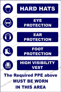 PPE Must Be Worn in this Area Safety Poster 
