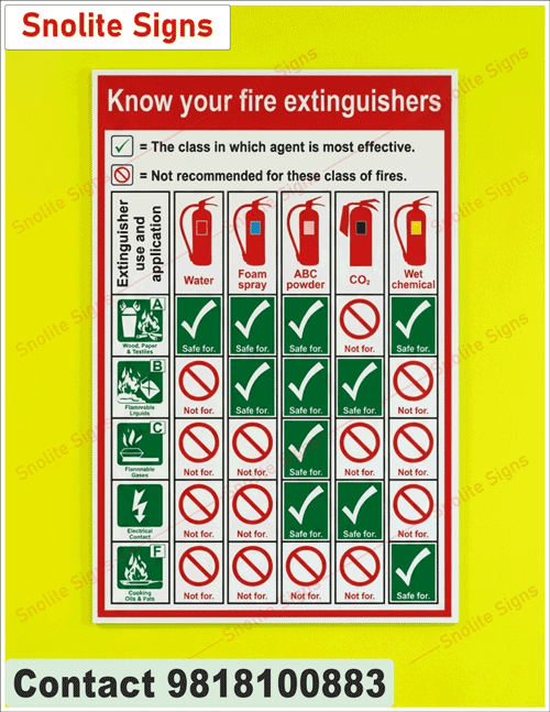 Fire Extinguisher Sign Buy, Pass Method Safety Poster, How to Use Fire Extinguisher Chart, OSHA Fire Safety Signs, Workplace Fire Extinguisher Poster, Emergency Fire Safety Decals, Fire Extinguisher Instruction Placard, Fire Safety Instructional Signs