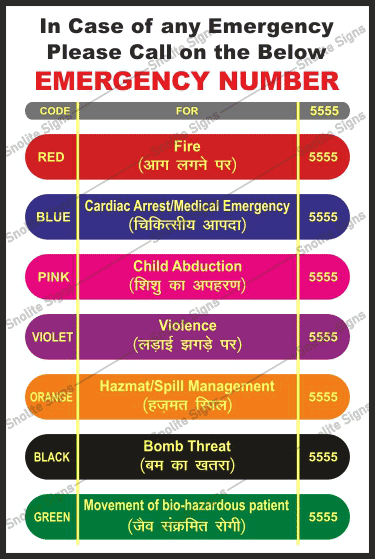 Hospital Emergency Colour Codes Sign Board, NABH Hospital signs in Hindi & English