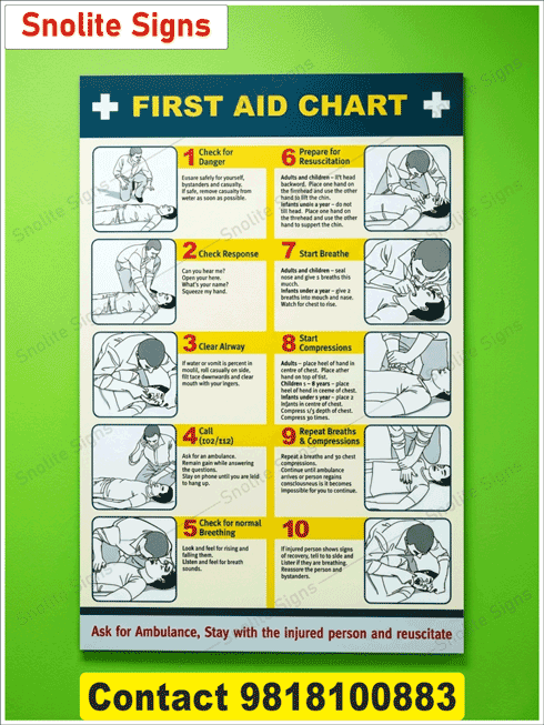 Buy First Aid Chart Poster, Cardiopulmonary Resuscitation Instructions Signage Manufacture, CPR Poster, Emergency Resuscitation Chart Signage, Drsabcd Chart, 10 Steps First Aid Poster, Omplete 10-Step First Aid & CPR Resuscitation Wall Chart