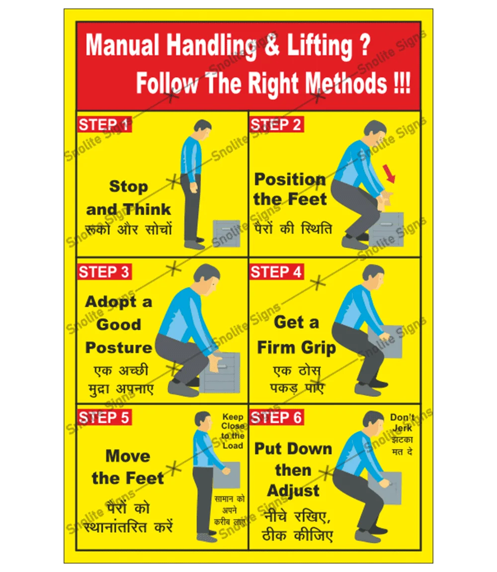 Welding & Gas Cutting Safety Poster